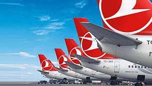 THY'nin 2020 yılı zararı belli oldu!