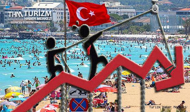 Mevcut turizm politikaları ile 100 milyar dolar gelir hedefi imkansız!