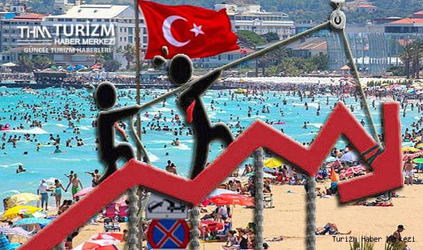 Nakit akışı bozulan oteller kredi borç artışı tavan yapınca bakın çareyi nasıl buldu!