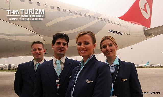 THY ekibi New York'ta kaldıkları otelde kabusu yaşadı!