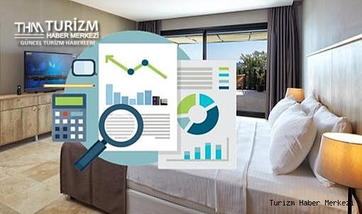 Otel dolulukları ne kadar arttı? İşte son rakamlar