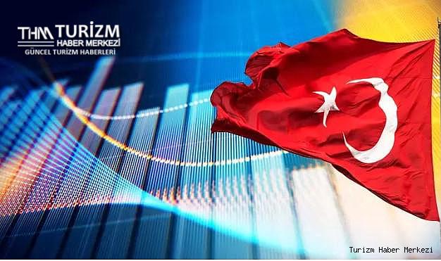 Turizm, 2025 yılında Türk ekonomisine 5,2 trilyon TL katkı sağlayacak!