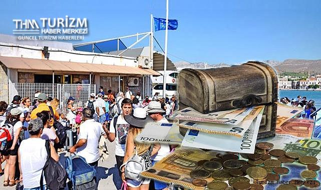 Kapıda vize ücretine rekor zam!