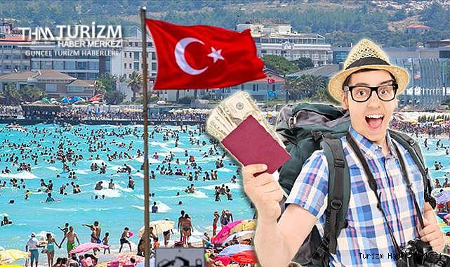 Turizmde en ucuz ülkeler belli oldu! İşte Türkiye'nin sırası