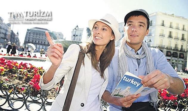 Avrupa'da seyahat etmeyi düşünenlerin ne kadarı Türkiye'yi tercih edecek? Çarpıcı anketin sonuçları
